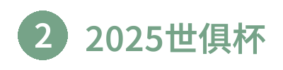 2025世俱杯